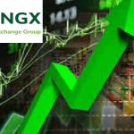 NGX benchmark index maintains bullish sentiment
