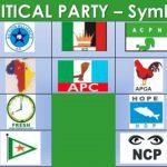 nigeria-political-structure-tvcnews