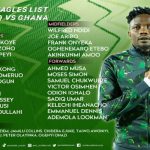 Eguavoen releases Super Eagles' squad for W/Cup Qualifier against Ghana