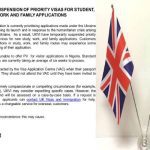 United Kingdom High Commission announces Temporary Suspension of Issuance of Some Class of Visas to Nigerians
