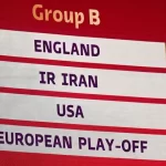 3 days ago USA Today 2022 World Cup draw: USMNT faces England, Iran in Group B