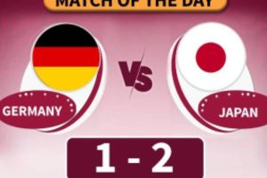 Japan Beats Germany with 2 Late Goasls in World Cup Group E Opener
