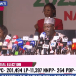 INEC postpones collation of Presidential Election Results To 11am Monday