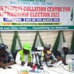 Fintiri's campaign Organisation, NGOs call for removal of Adamawa REC